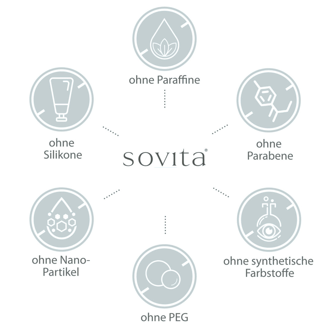 sovita Hyaluron Elixier by Sorevo 7 Ampullen