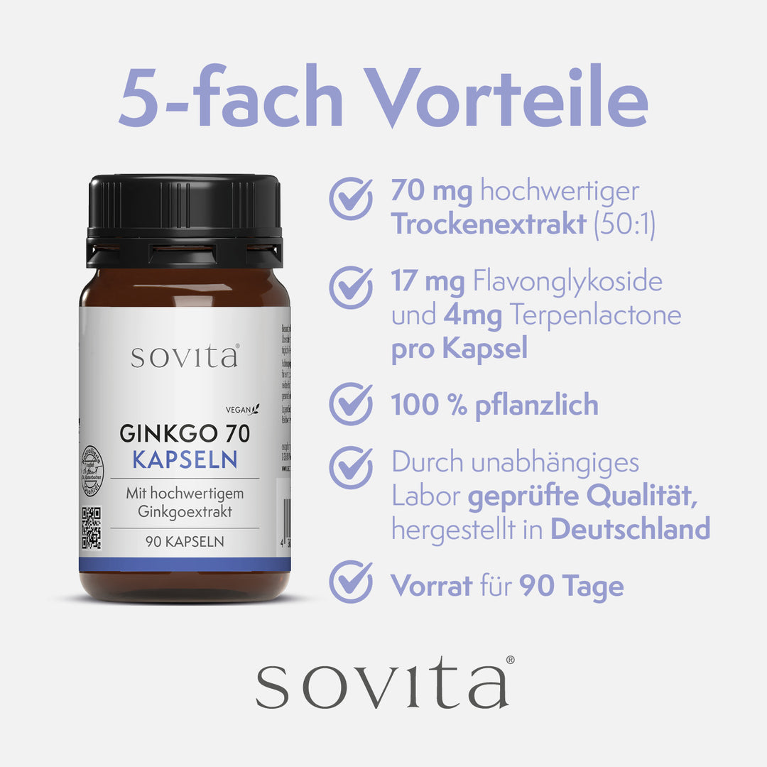 Präsentation der fünf Vorteile der Ginkgo 70 Kapseln, links das Produkt, rechts eine Liste mit Hakenpunkten zu Inhaltsstoffen, Qualität und Herkunft