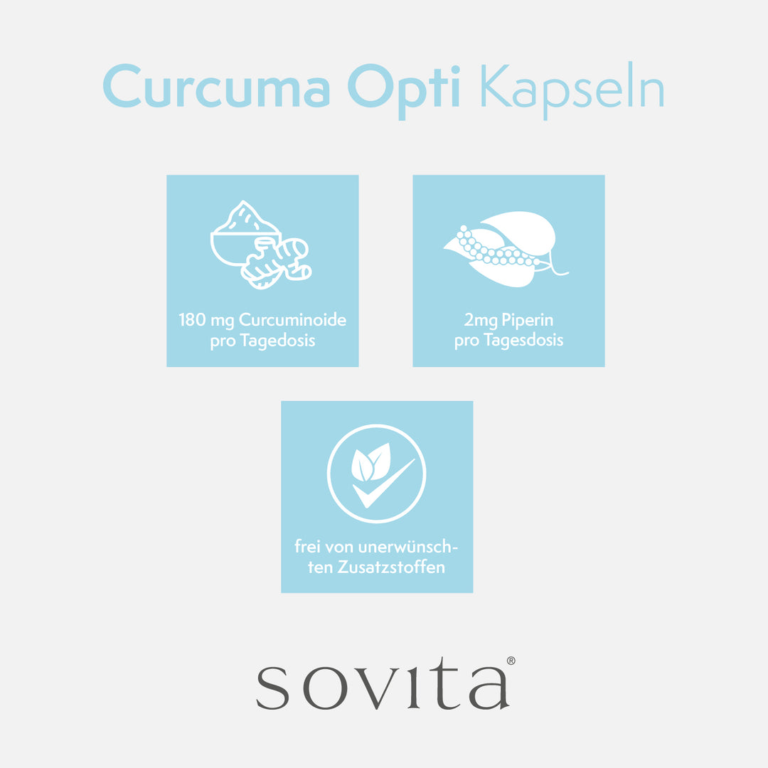 Infografik zu Curcuma Opti Kapseln mit 180 mg Curcuminoiden, 2 mg Piperin und ohne unerwünschte Zusatzstoffe