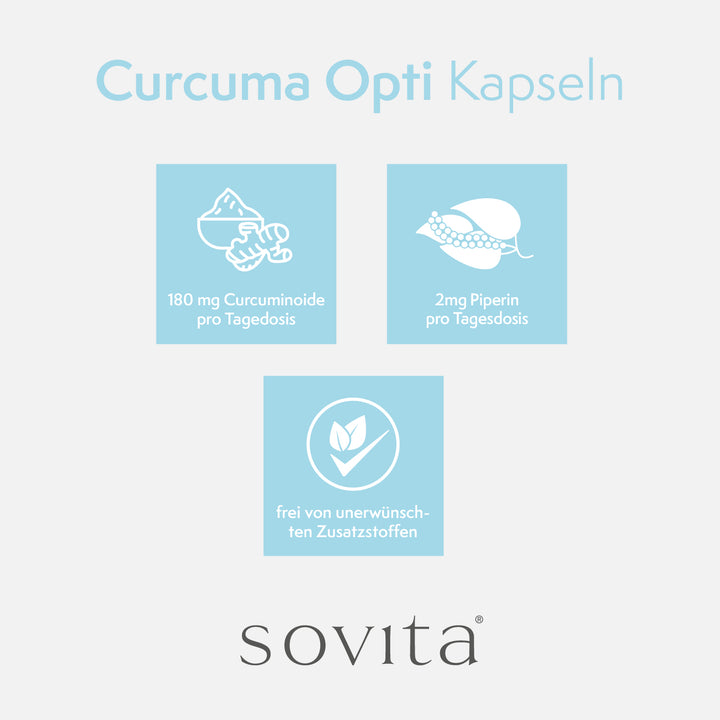 Infografik zu Curcuma Opti Kapseln mit 180 mg Curcuminoiden, 2 mg Piperin und ohne unerwünschte Zusatzstoffe