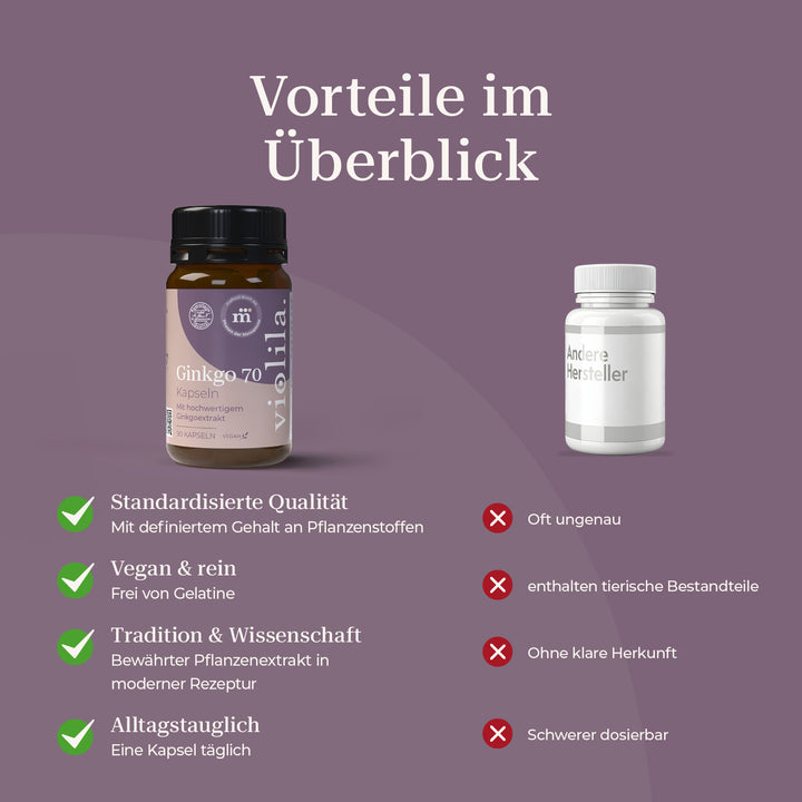 violila Ginkgo 70 Kapseln