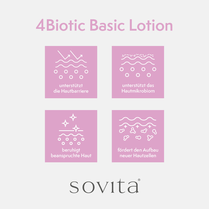 sovita 4Biotic Basic Lotion