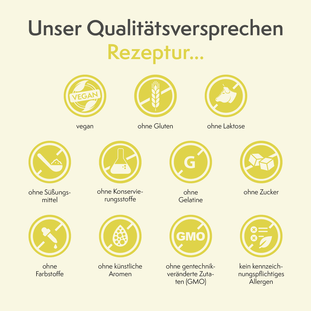sovita Vitamin C 400 gepuffert Kapseln