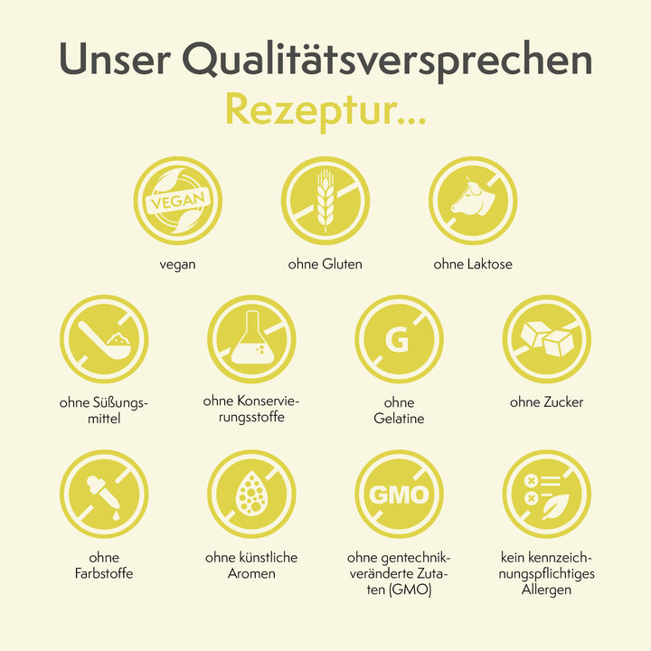 sovita Vitamin C 400 gepuffert Kapseln