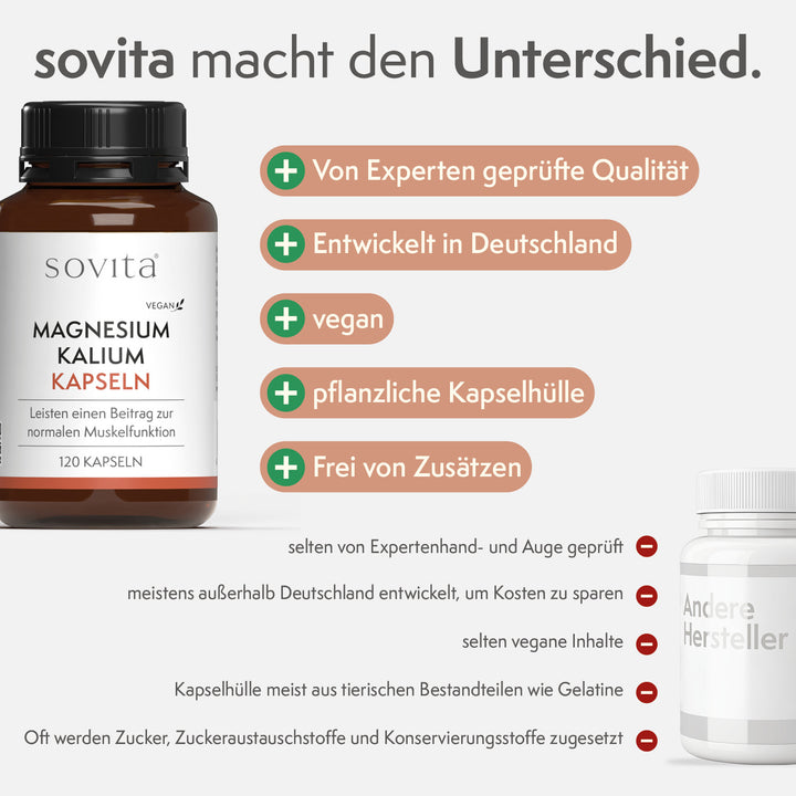 sovita Magnesium Kalium Kapseln