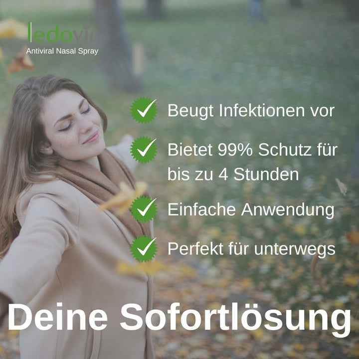 Ledovir Antiviren Nasenspray