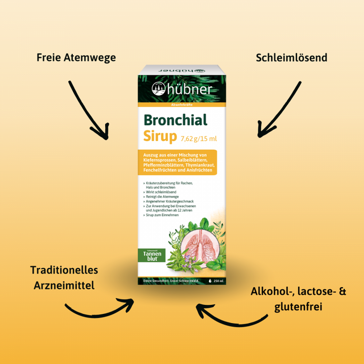 Hübner Bronchial-Sirup (250 ml)